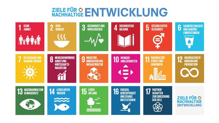 Klimaschutz ist nicht billig aber Klimaschäden sind es auch nicht